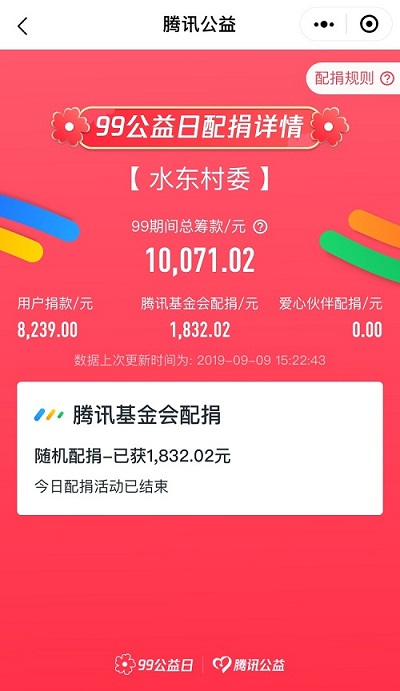 慈善一日捐 助力脱贫攻坚