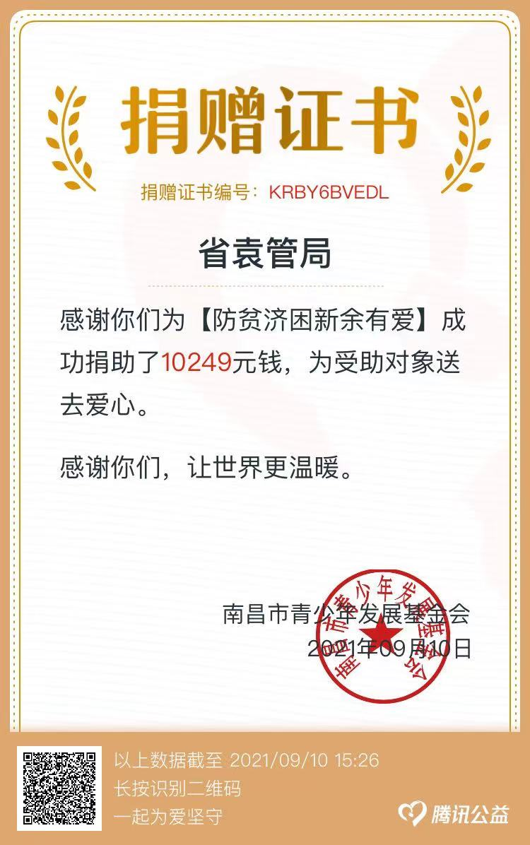 奉献爱心  携手前行——省袁管局开展“慈善一日捐”活动