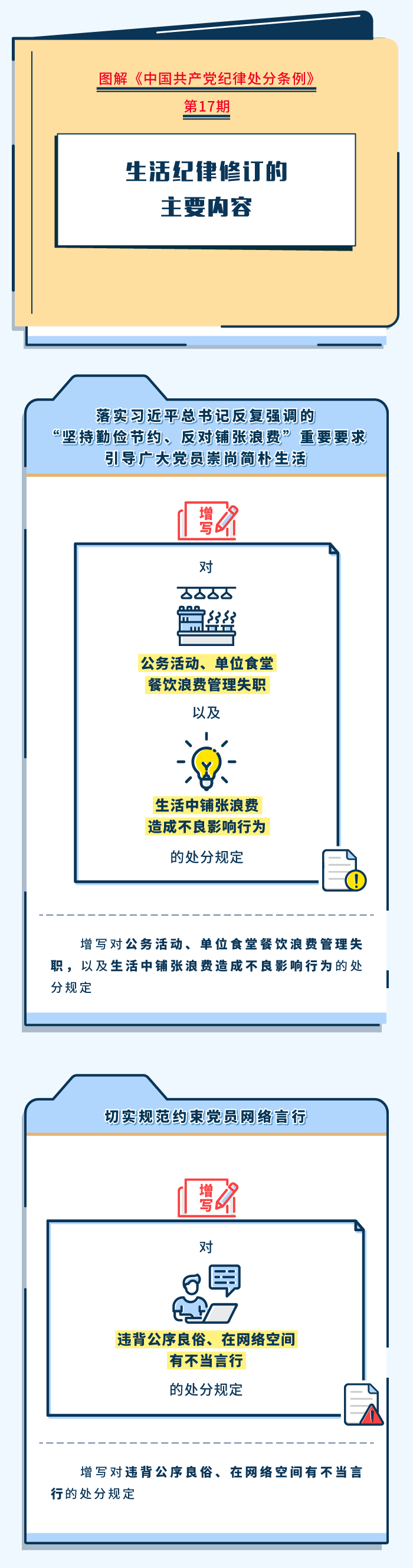 图解纪律处分条例丨生活纪律修订的主要内容