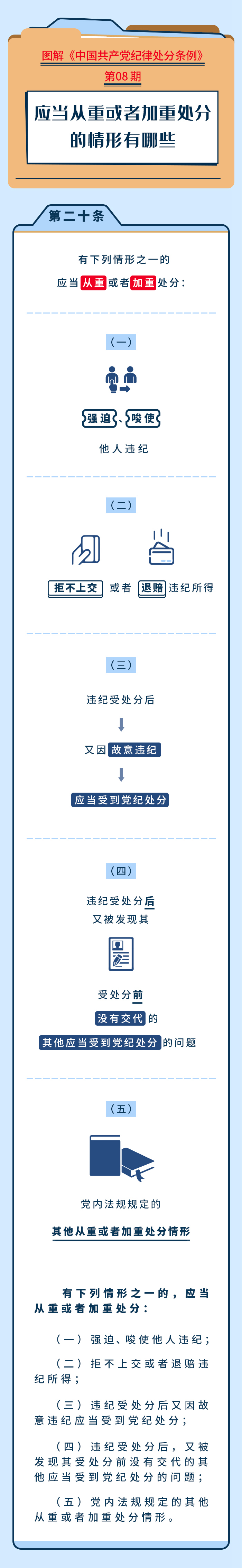 图解纪律处分条例丨应当从重或者加重处分的情形有哪些