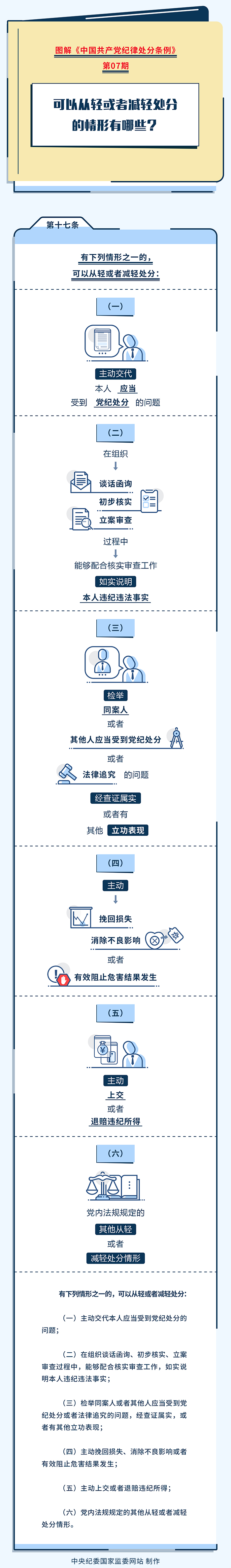 图解纪律处分条例丨可以从轻或者减轻处分的情形有哪些
