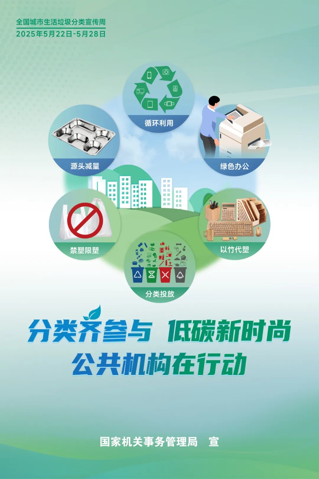 垃圾分类宣传周丨分类齐参与，低碳新时尚